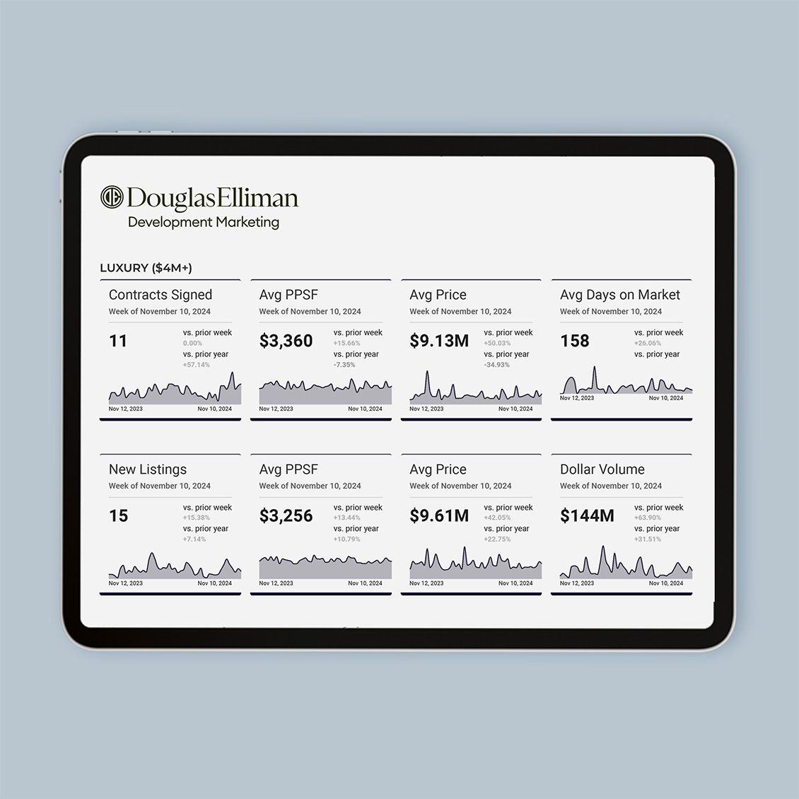 Prefetch research + analytics