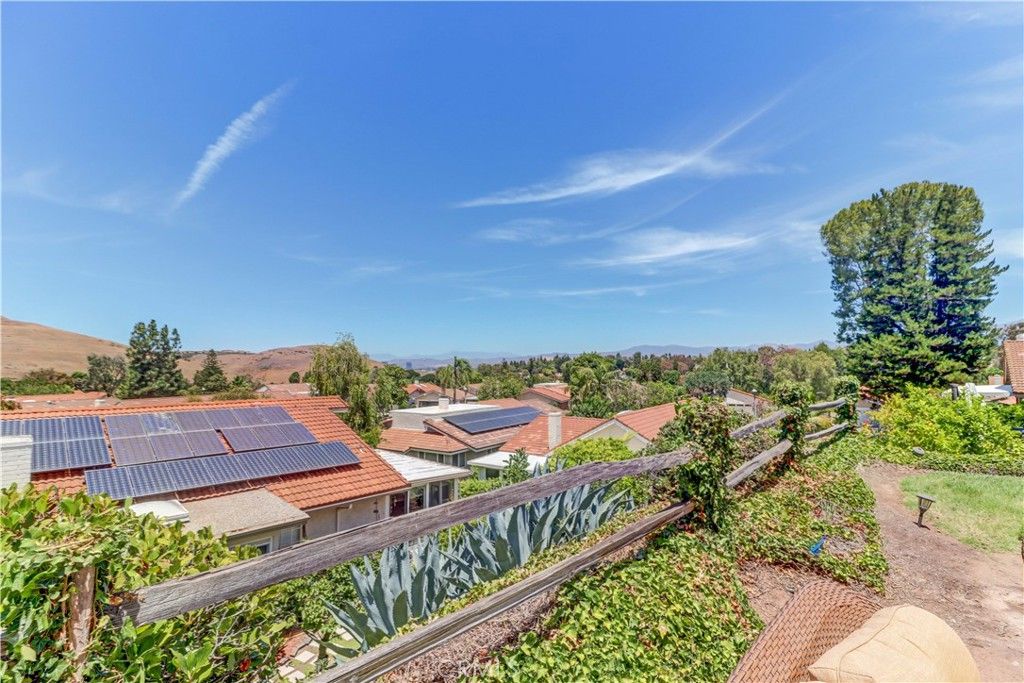 Exterior, Solar Panels