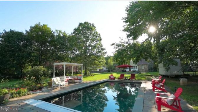 Backyard, Exterior, Pool