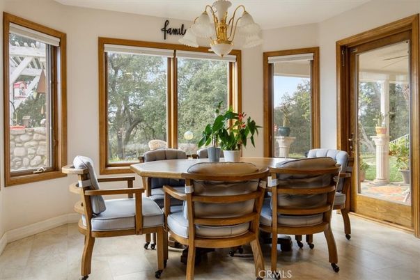 Dining room, Interior