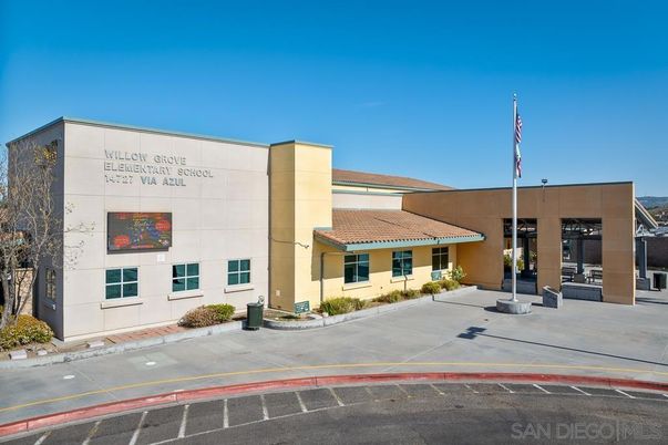 Exterior, Facade, Modern