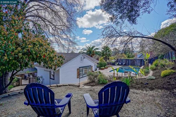 Backyard, Exterior, Pool