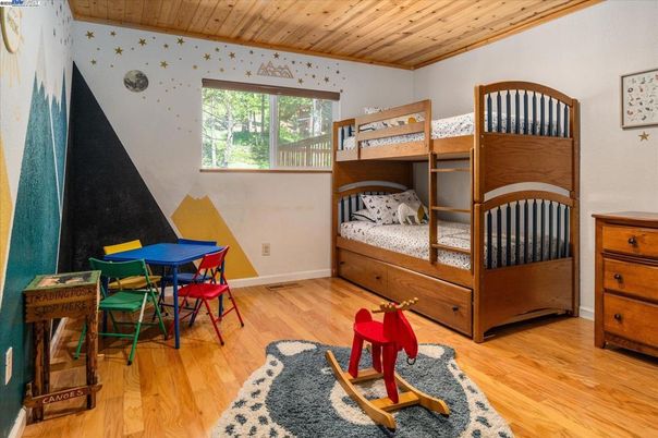 Interior, Wooden Ceilings, Wood Texture Flooring