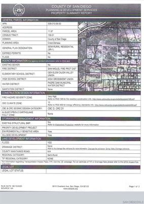 DE Listing image placeholder