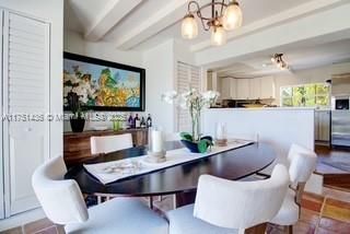 Dining room, Interior, Kitchen, Pendant Lights, Stainless Steel Appliances