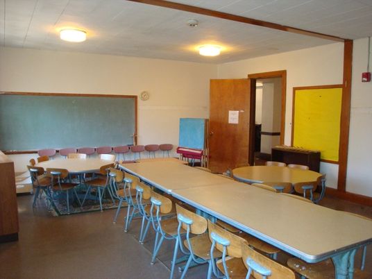 Dining room, Interior