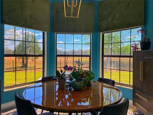 Dining room, Interior