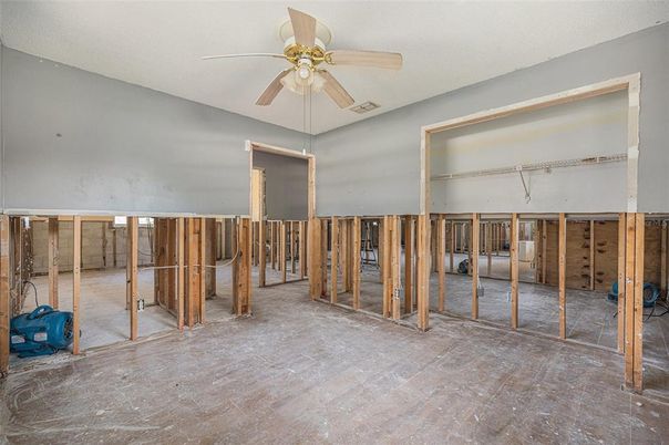 Empty room, Interior