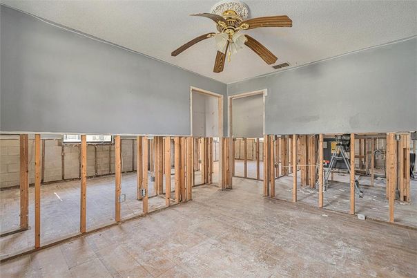 Empty room, Interior