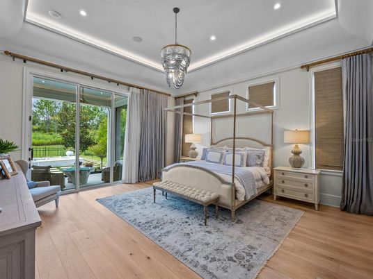 Bedroom, Interior, Pendant Lights, Recessed Lighting, Wood Texture Flooring