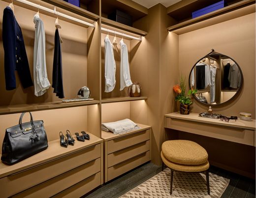 Interior, Walk-in Closets