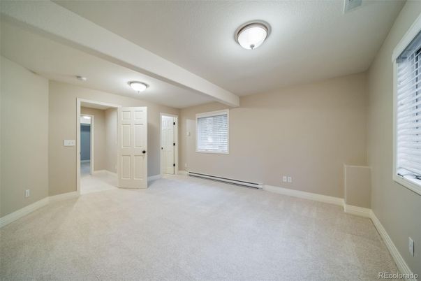 Empty room, Interior