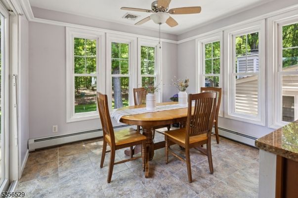 Dining room, Interior
