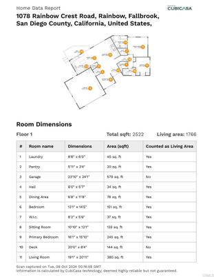 Floorplan