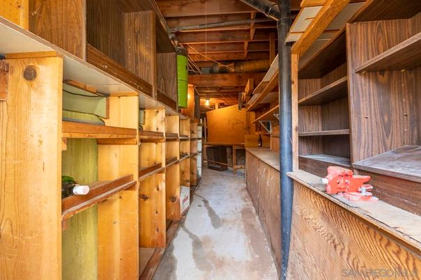 Interior, Walk-in Closets