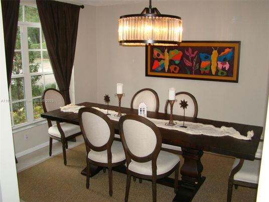 Dining room, Interior