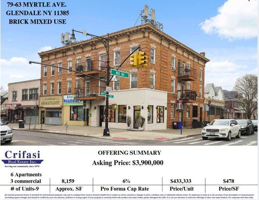Exterior, Facade, Brick Facade, Chicago School